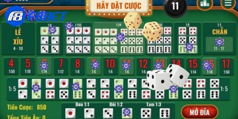 Tổng quan về cách chơi tài xỉu